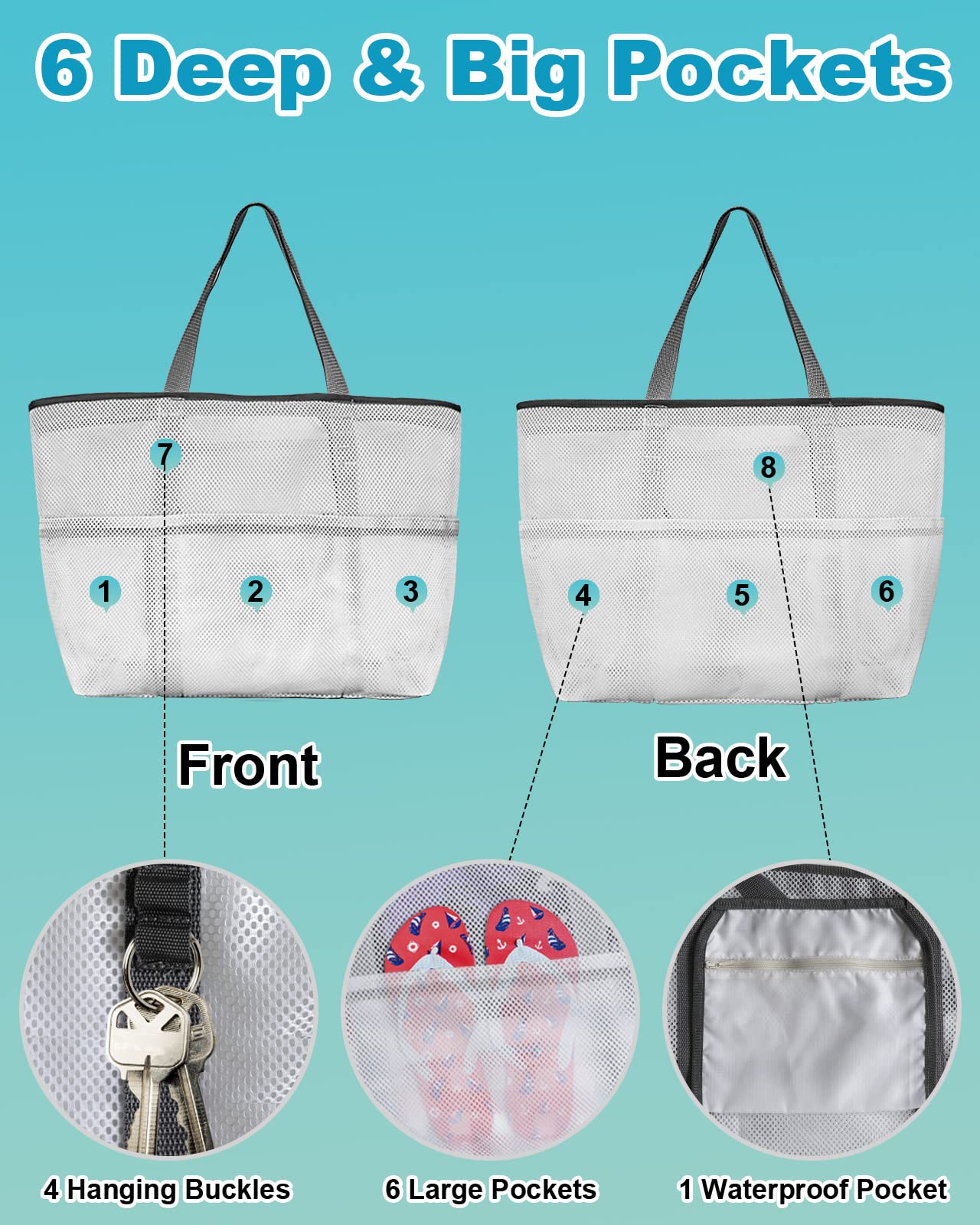Blue Ombre Watercolor Sky Beach Tote Bag for Women - Large Waterproof Sandproof Mesh Beach Bag with Zipper & Pockets - Perfect for Summer Beach Trips, Pool Parties & Outdoor Picnics