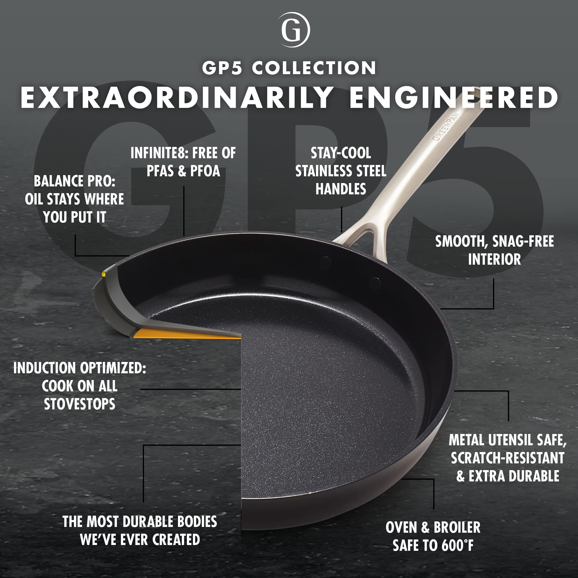 GreenPan GP5 8QT Hard Anodized Stock Pot with Ceramic Nonstick Coating - PFAS-Free, Induction Compatible, Dishwasher & Oven Safe (Black) - Perfect for Healthy Cooking, Soups, Stews & Pasta Dishes