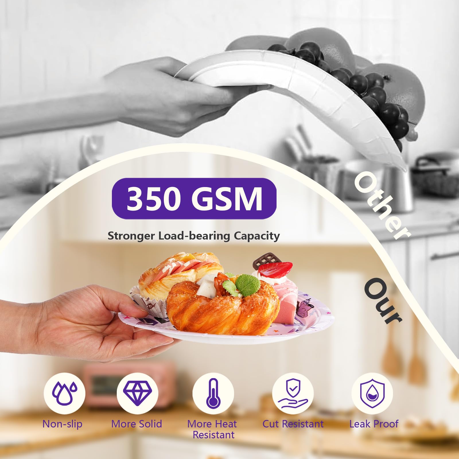 96-Pack Purple Disposable Party Plates - 350GSM Heavy Duty Paper Tableware for Birthday, Concert & Music Fan Gatherings - Perfect for Vocalist Tours, Band Parties & Themed Celebrations (Serves 24)