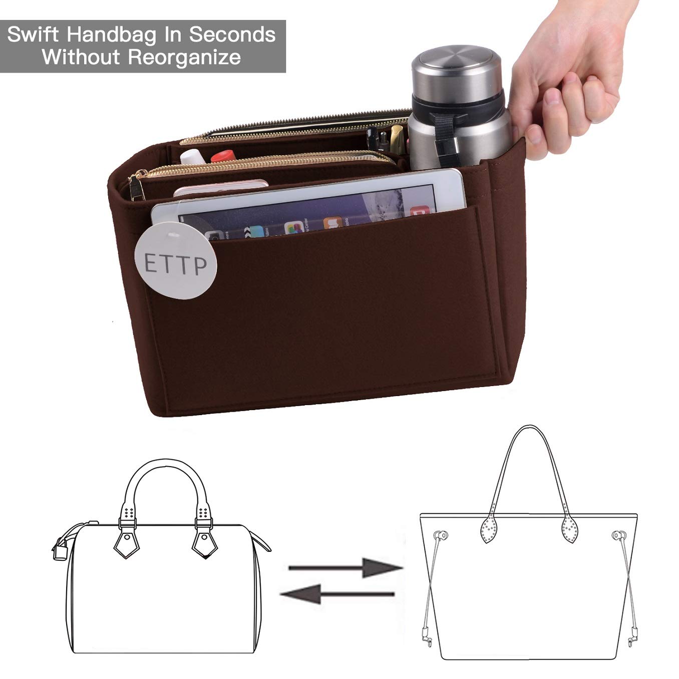 Felt Purse Organizer Insert for LV Speedy, Neverfull & Tote Bags - 5 Sizes Handbag Shaper & Storage Solution | Perfect for Travel, Work & Everyday Organization