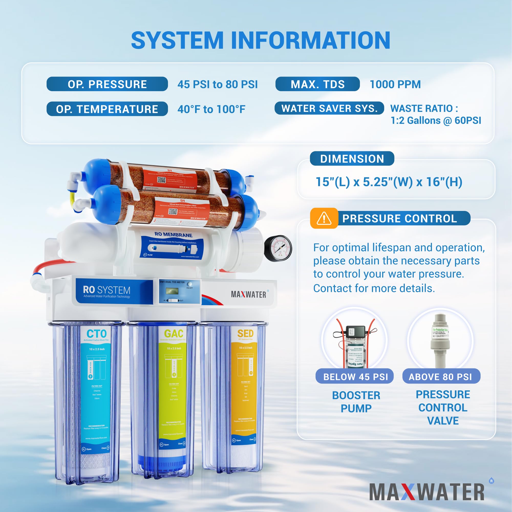 6 Stage 200 GPD Reverse Osmosis Deionization (RODI) Water Filtration System with Digital TDS Meter & Pressure Gauge - Pure Water for Reef Aquariums, Saltwater Tanks, Hydroponics & Home Drinking Water