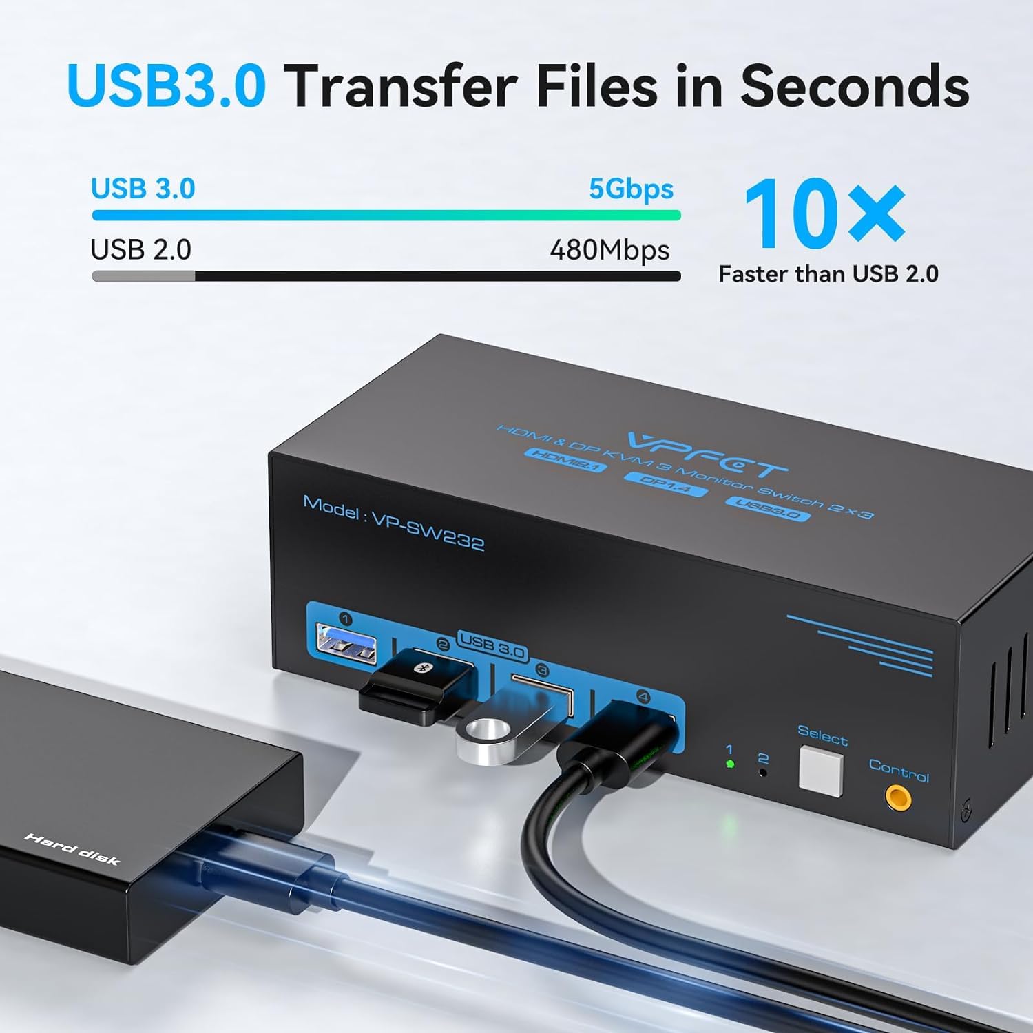 Premium 8K@60Hz HDMI + DisplayPort KVM Switch for 3 Monitors & 2 Computers - 4K@120Hz Triple Display Metal KVM with 4 USB 3.0 Ports - Supports Extended & Mirror Modes - Ideal for Multi-PC Workstations, Gaming Setups & Office Productivity
