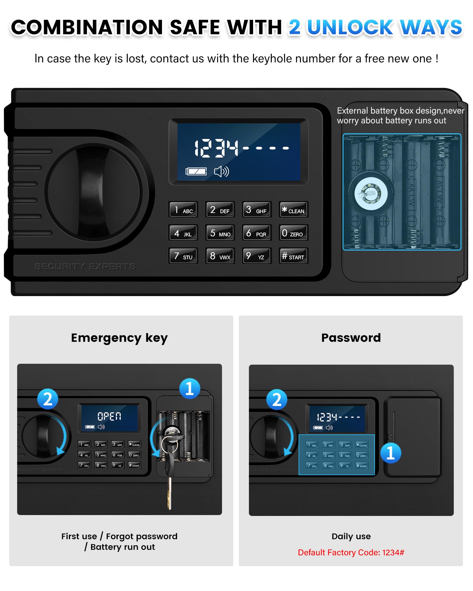 2.8 Cuft Fireproof Waterproof Digital Home Safe Box with LCD Keypad - Large Security Safe for Documents, Jewelry & Cash - Anti-Theft Alert & Hidden Code Mode - Perfect for Office, Home & Personal Use
