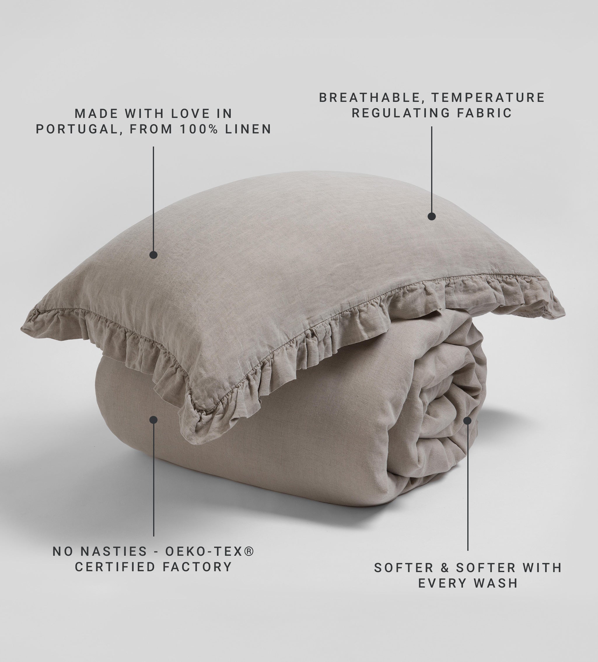 100% Natural Linen Frill Pillowcase - Breathable & Hypoallergenic Bedding for Home Decor, Guest Room, and Luxury Hotels | Eco-Friendly & Soft Linen Pillow Cover for All Seasons