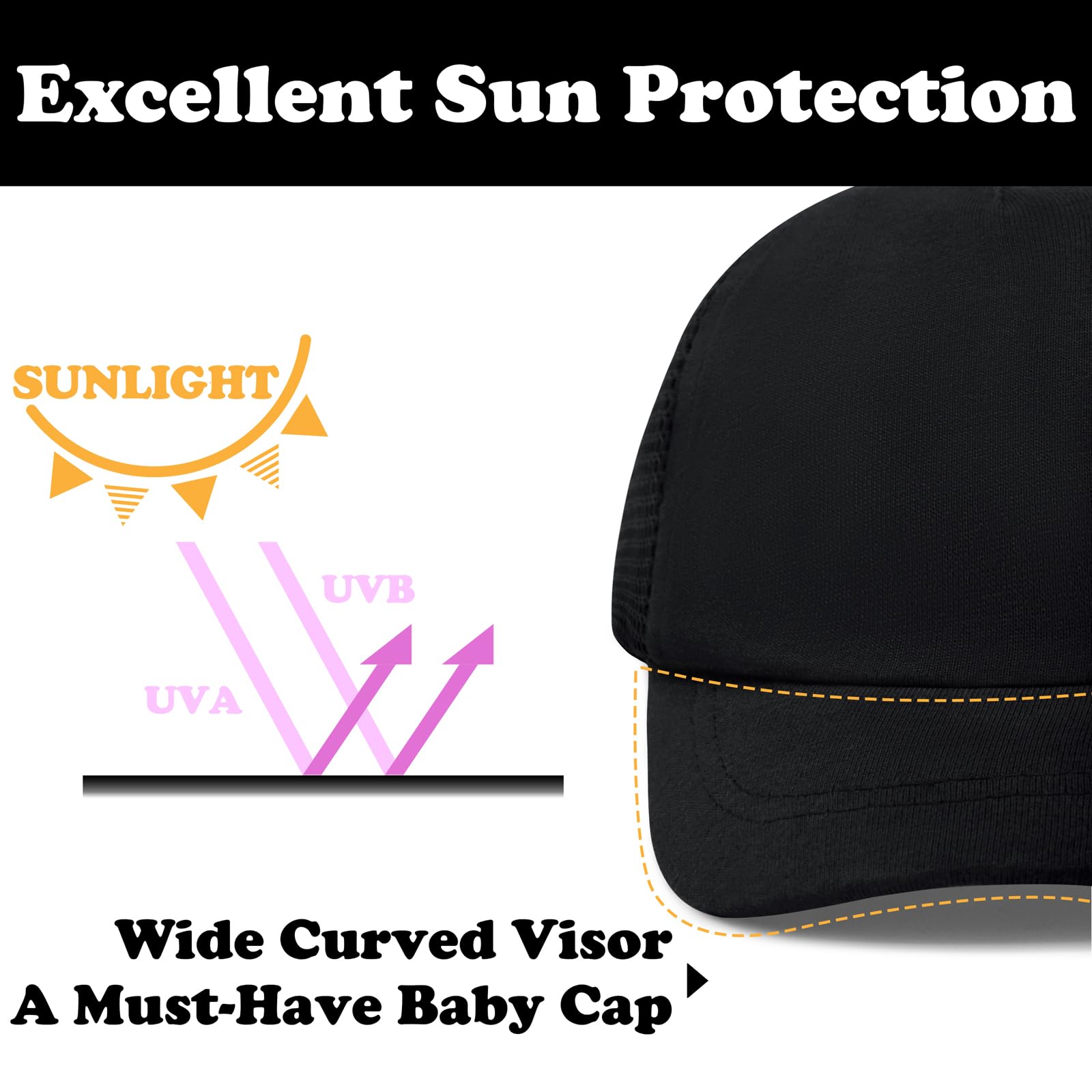 Baby Baseball Cap with Mesh - UPF 50+ Sun Protection for Toddlers & Infants - Adjustable Kids Ball Cap for Outdoor Play, Beach, and Sports Activities