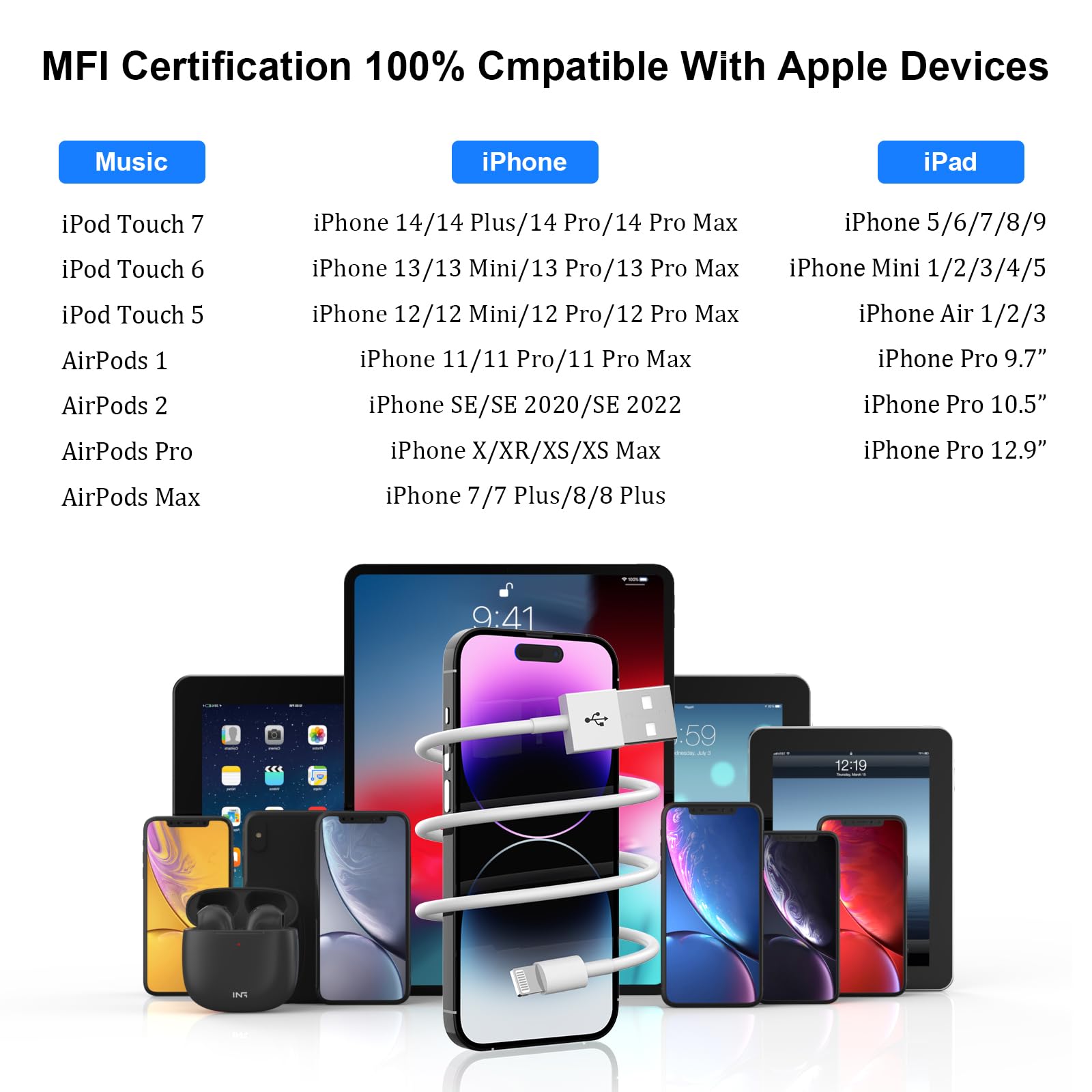 MFi Certified iPhone Charger 3.3FT - 2 Pack Fast Charging Wall Adapter with USB to Lightning Cable for iPhone 14/13/12/11/X/8/7/XR/XS Max - Perfect for Home, Office & Travel Use