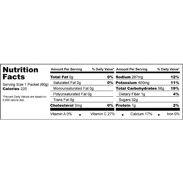 Spring Energy Endurance Juice Mix - Natural Sports Drink for Runners & Athletes | Boost Stamina & Hydration | Perfect for Marathon Training, Cycling & Workout Recovery