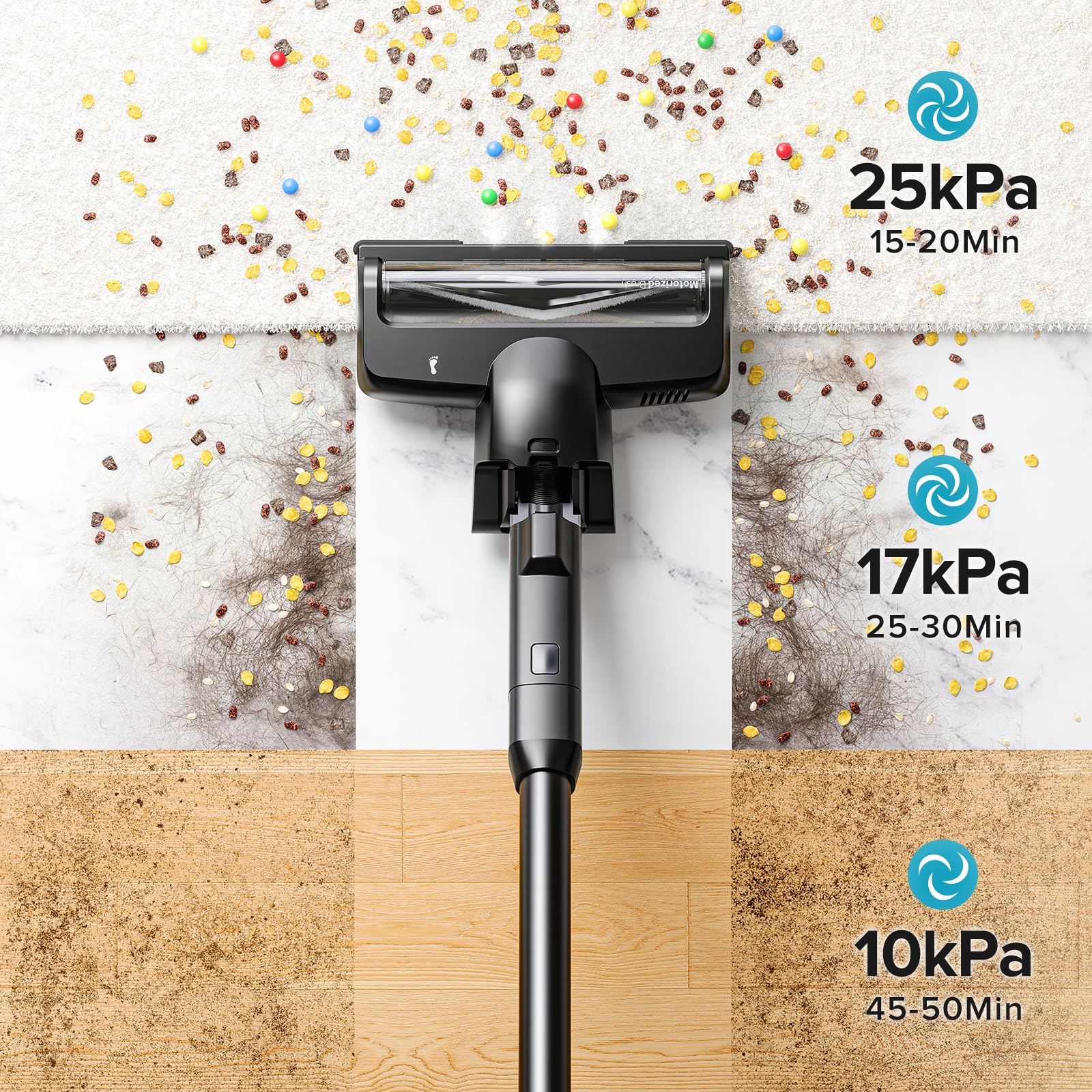 Lubluelu Cordless Vacuum Cleaner - 50 Min Runtime, Touch Screen Stick Vacuum, Lightweight for Carpets & Hardwood Floors | Pet Hair Removal | Perfect for Home Cleaning & Car Detailing