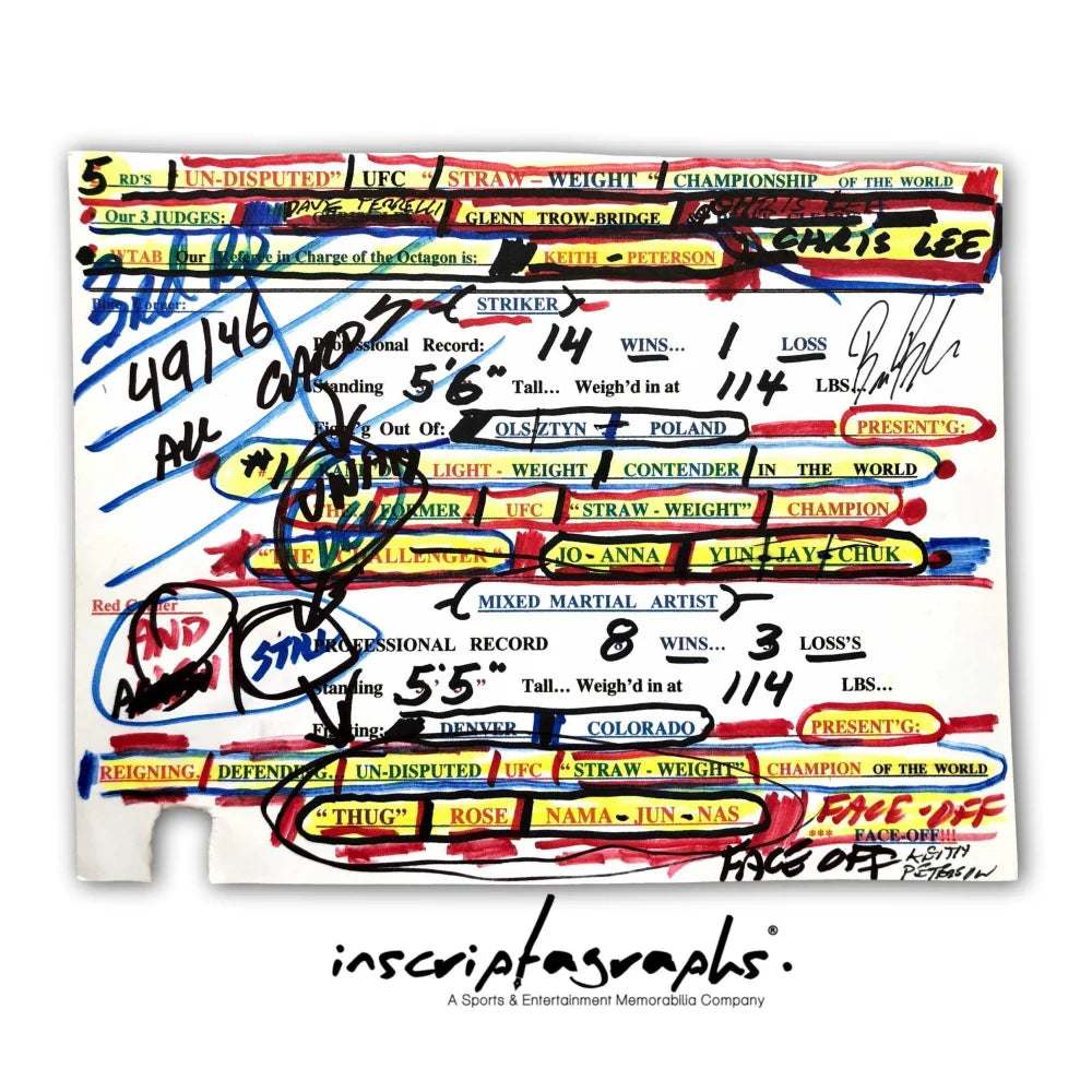 Bruce Buffer's UFC 223 Fight Used Joanna Jedrzejczyk vs Rose Namajunas Intro Card - Authentic UFC Memorabilia for MMA Fans & Collectors | Perfect for Man Cave Decor, Sports Memorabilia Displays & UFC Fan Gifts