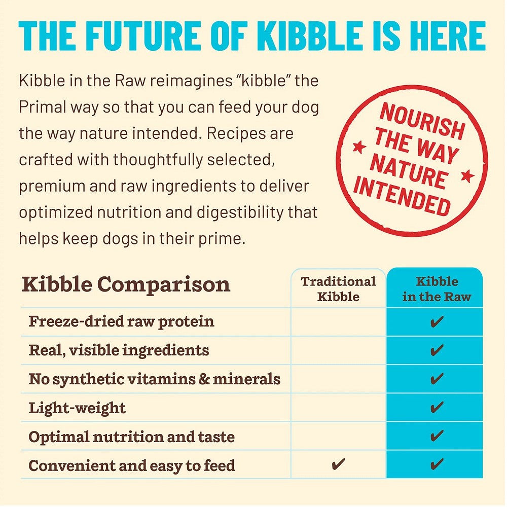 Kibble In The Raw Freeze Dried Fish and Pork Dog Food - High Protein Natural Dog Treats for Training, Travel & Outdoor Adventures