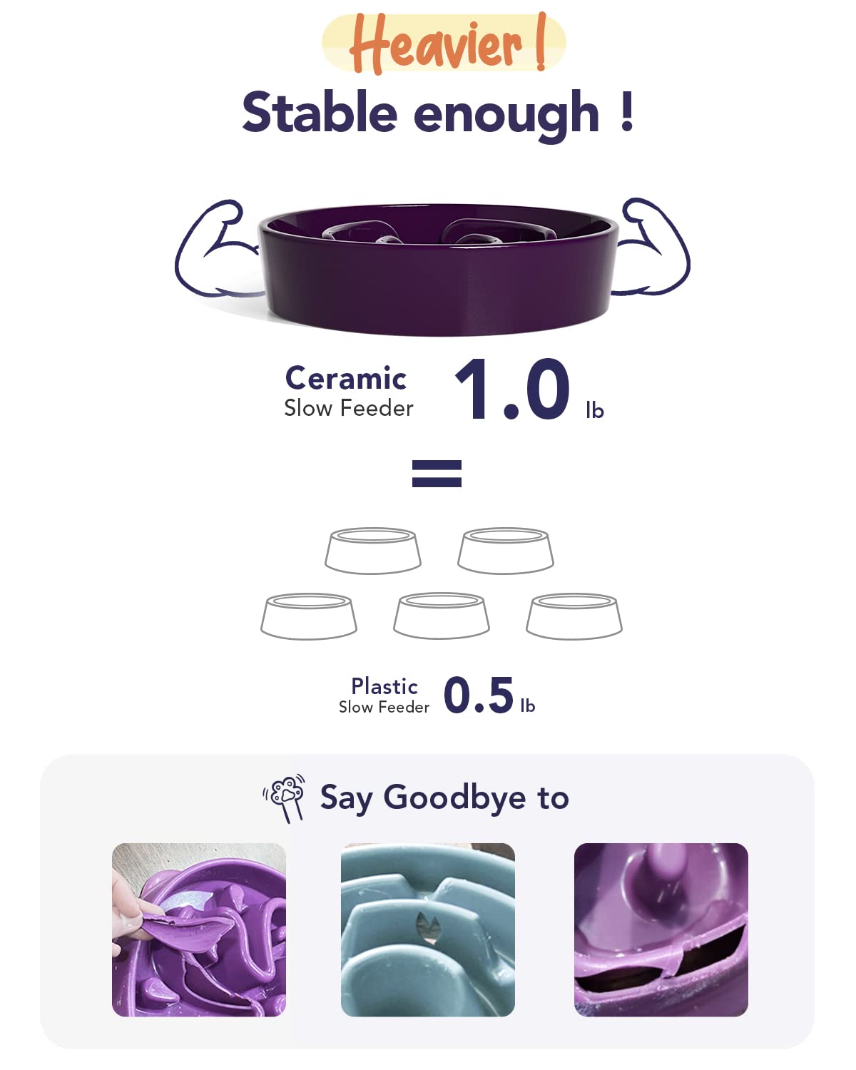 LE TAUCI Ceramic Slow Feeder Dog Bowl for Small Breeds - 0.6 Cup Puzzle Food Dish for Fast Eating Dogs & Cats - Purple - Perfect for Mealtime Portion Control and Digestion Aid