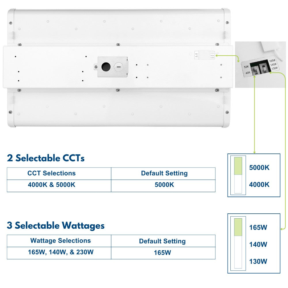 ALTA LED High Bay Light 2FT - 165W/140W/130W, 25,150 Lumens, 5000K/4000K Color Selectable, 120-277V (Replaces 400W) - Perfect for Warehouses, Garages & Industrial Lighting