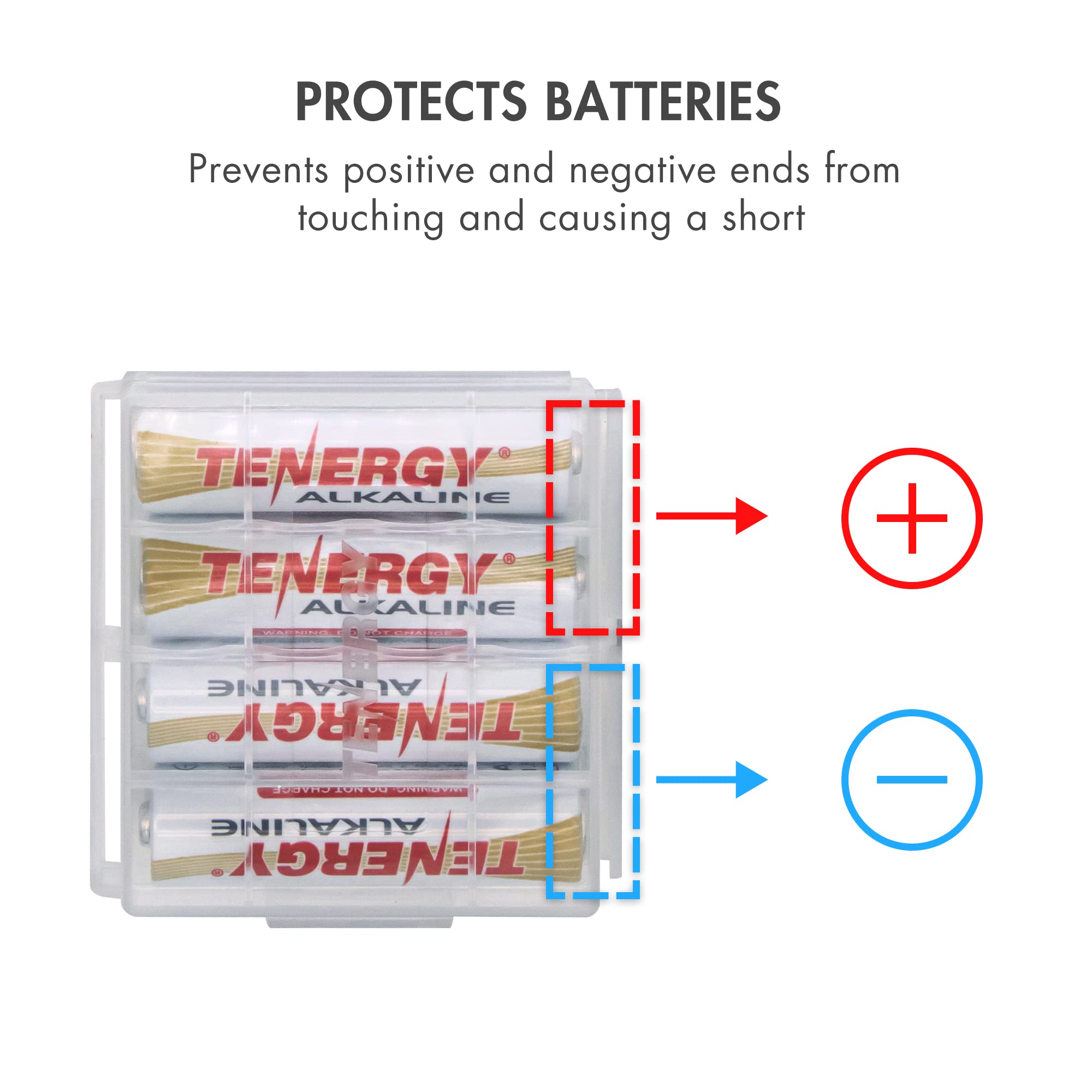 Tenergy 30 Pack AA AAA Battery Storage Case - Clear Plastic Organizer for Alkaline Batteries (Batteries Not Included) - Perfect for Home, Office, and Travel Organization