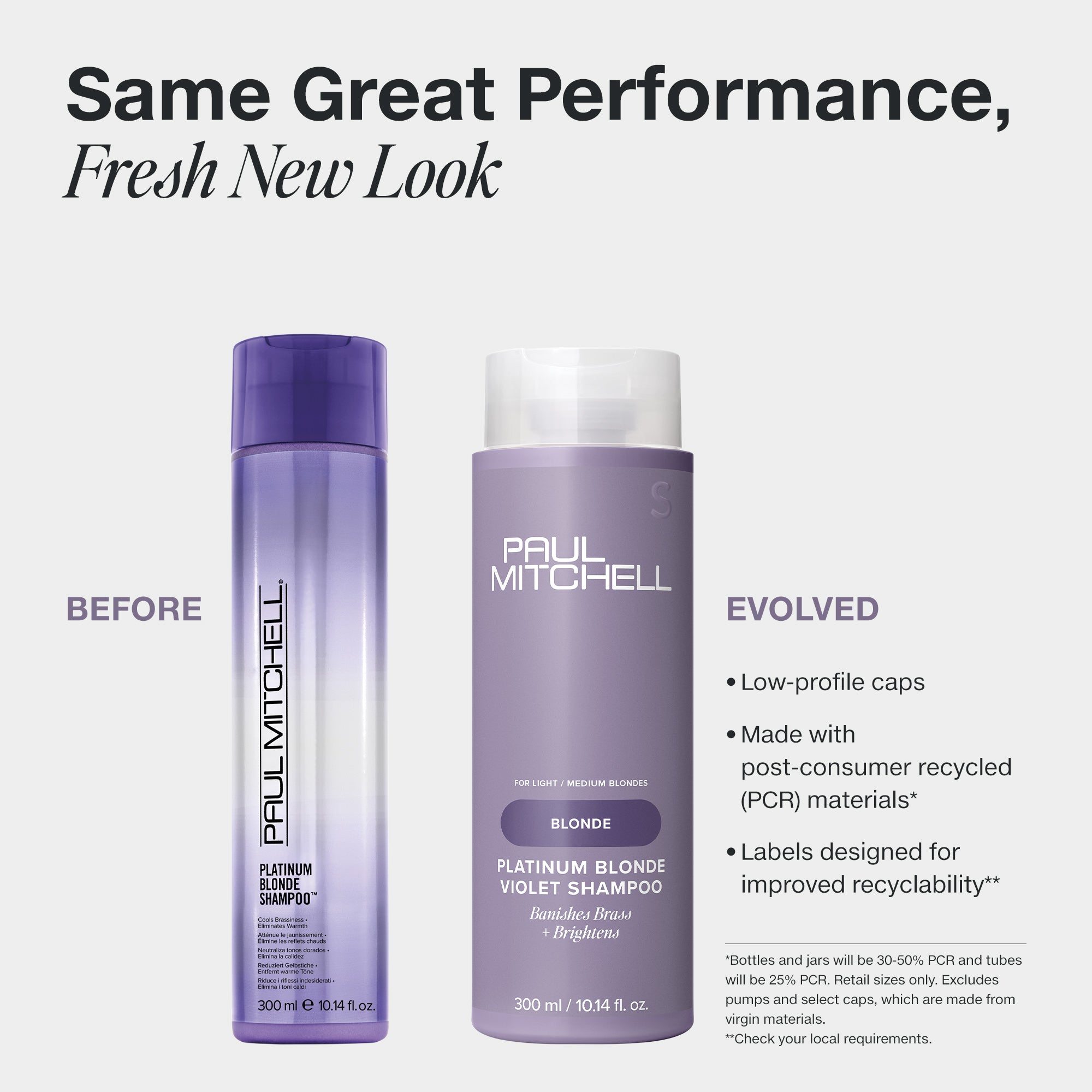Platinum Blonde Violet Shampoo for Blonde Hair - Toning & Brightening Purple Shampoo for Color-Treated Hair - Perfect for Salon Quality Blonde & Gray Hair Care at Home