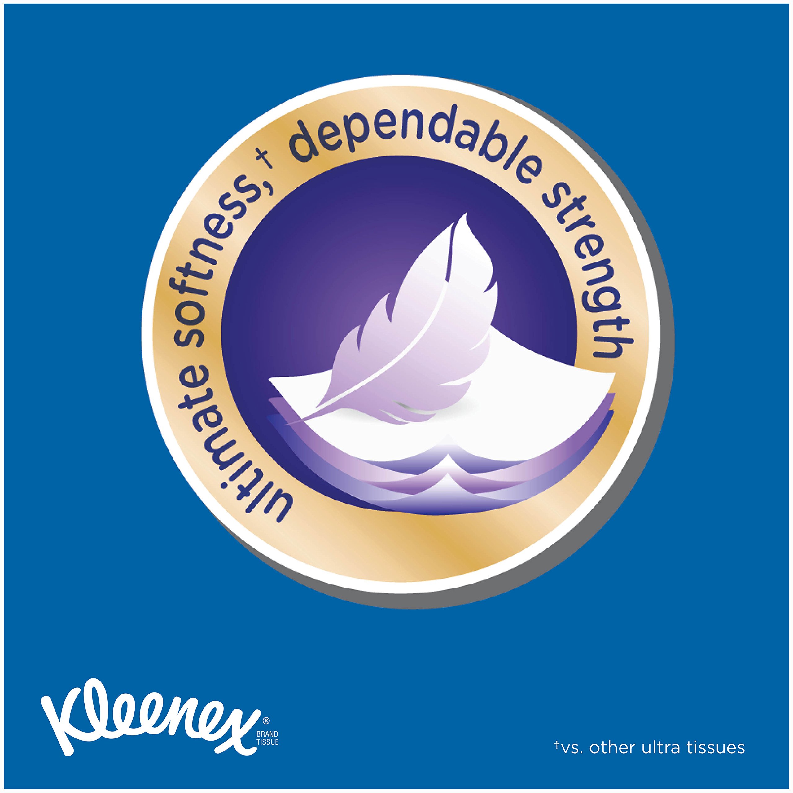 Kleenex Ultra Soft Facial Tissues - 3 Pack (120 Tissues per Flat Box) | Gentle & Strong for Daily Use at Home, Office & Travel
