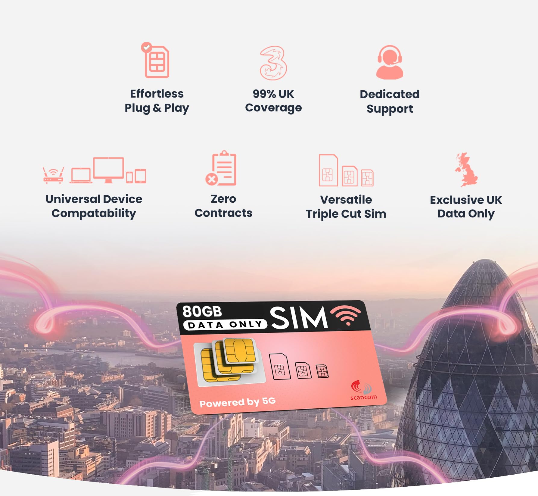 Scancom 80GB 5G Business Data SIM Card - Monthly Renewal until Jan 2027 - High-Speed Internet for WiFi Routers, Tablets & Smartphones - Ideal for Remote Work, Travel & Mobile Hotspots