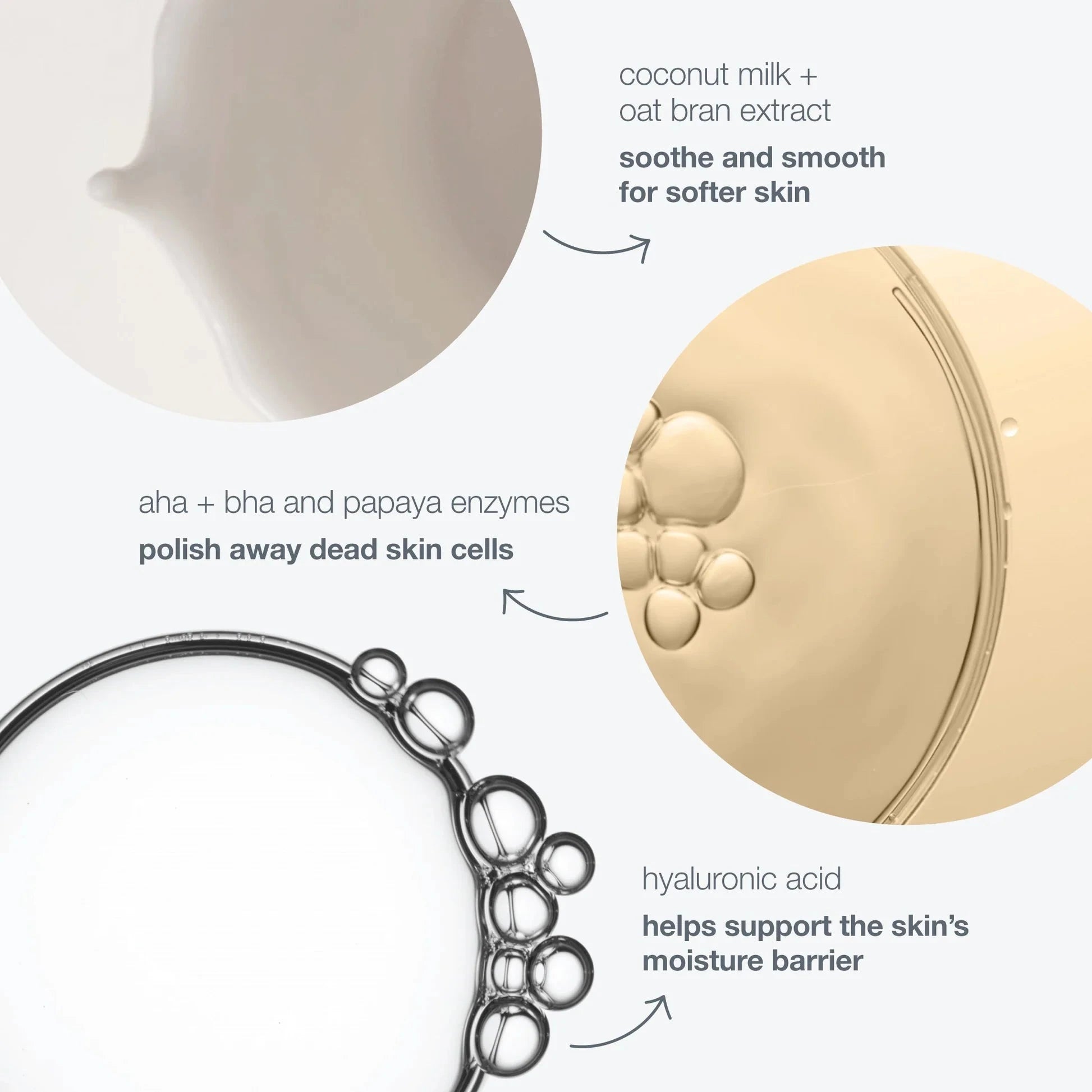 Daily Milkfoliant - Gentle Exfoliating Face Scrub for Smooth & Glowing Skin | Perfect for Morning & Night Skincare Routine