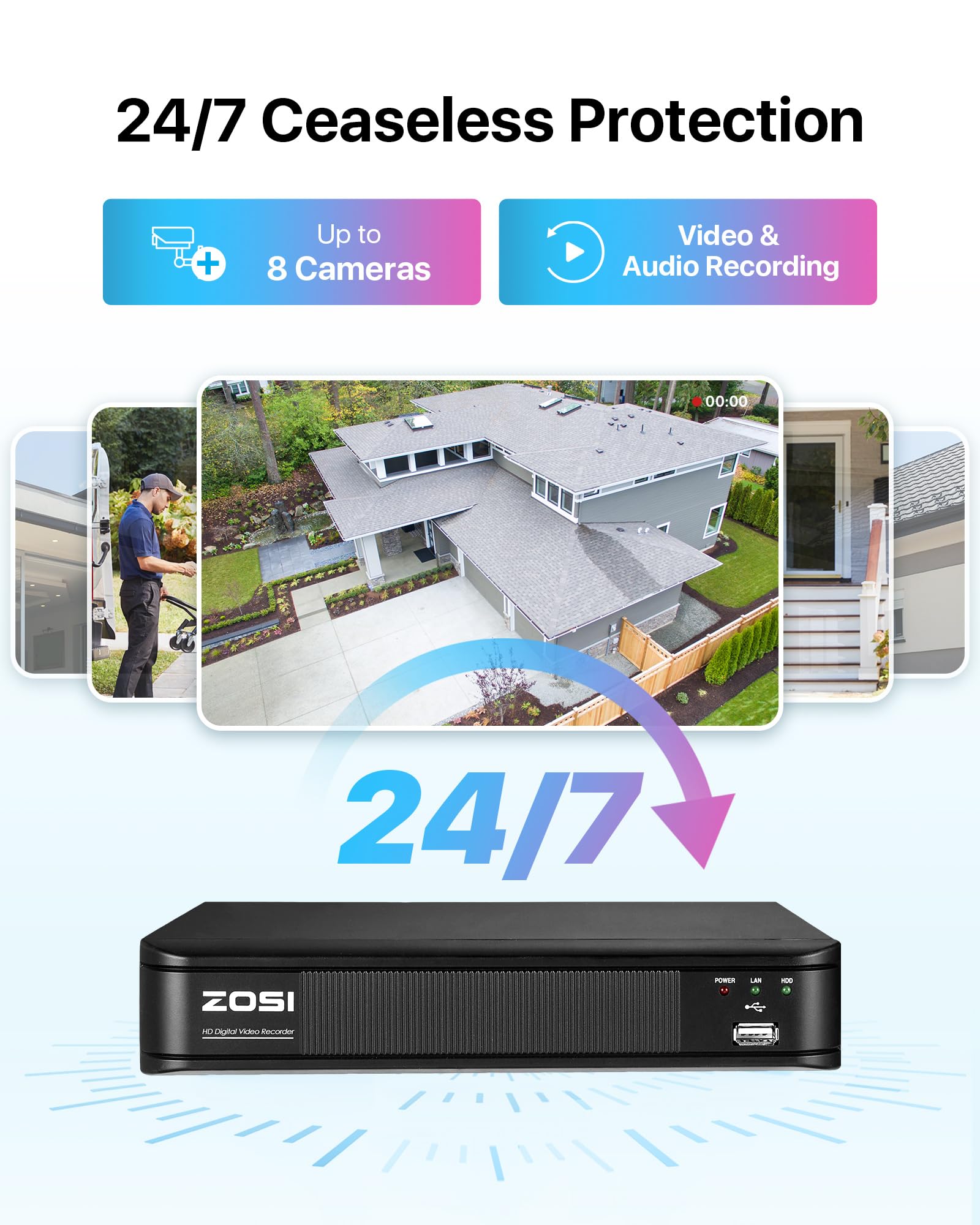 ZOSI 8 Channel 5MP Lite Security Camera System with 8 x 1080p Weatherproof Dome Cameras, H.265+ DVR, 80ft Night Vision & Remote Access - Indoor/Outdoor Home Surveillance (No HDD) - Perfect for House Monitoring, Business Security & Property Protection