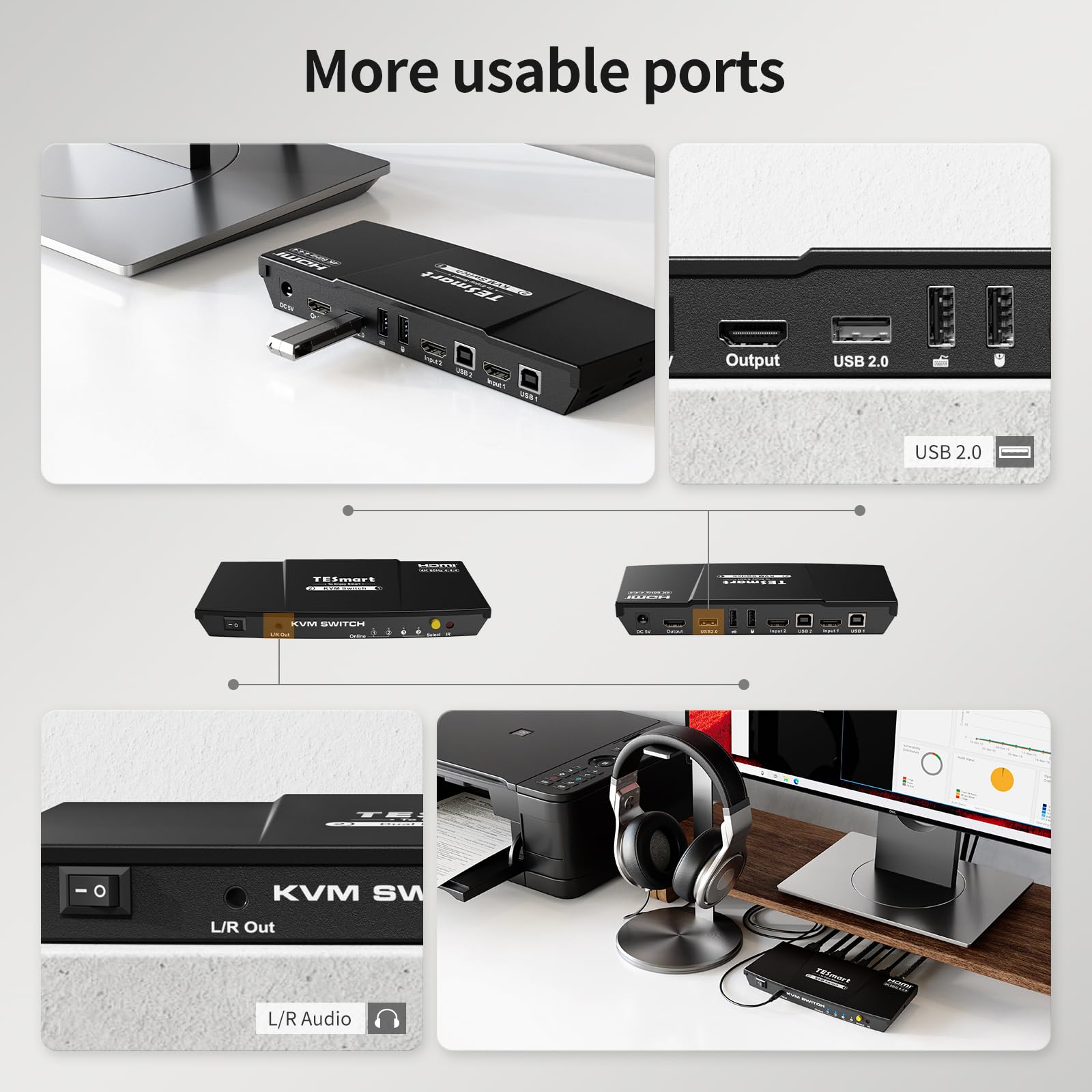 TESmart 2 Port HDMI KVM Switch 4K@60Hz - 1 Monitor Control for 2 Computers with EDID Emulator, USB 2.0, Audio Support, Hotkey & Button Switching, Includes Remote & Cables - Perfect for Home Office & Multi-PC Workstations