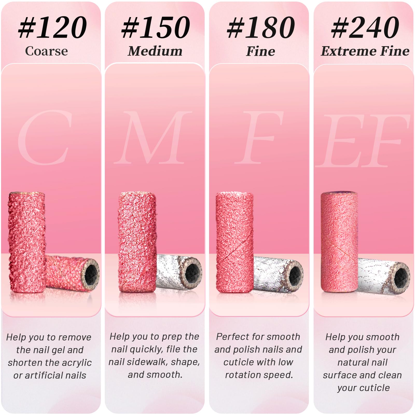 180 Grit Small Nail Sanding Bands - 100 Pcs Pink Sanding Bands for Nails, 3.1mm Nail Drill Bit Included - Fine Grit Sanding Bands for Natural, Acrylic & Gel Nails - Perfect for Manicure, Pedicure & Nail Art