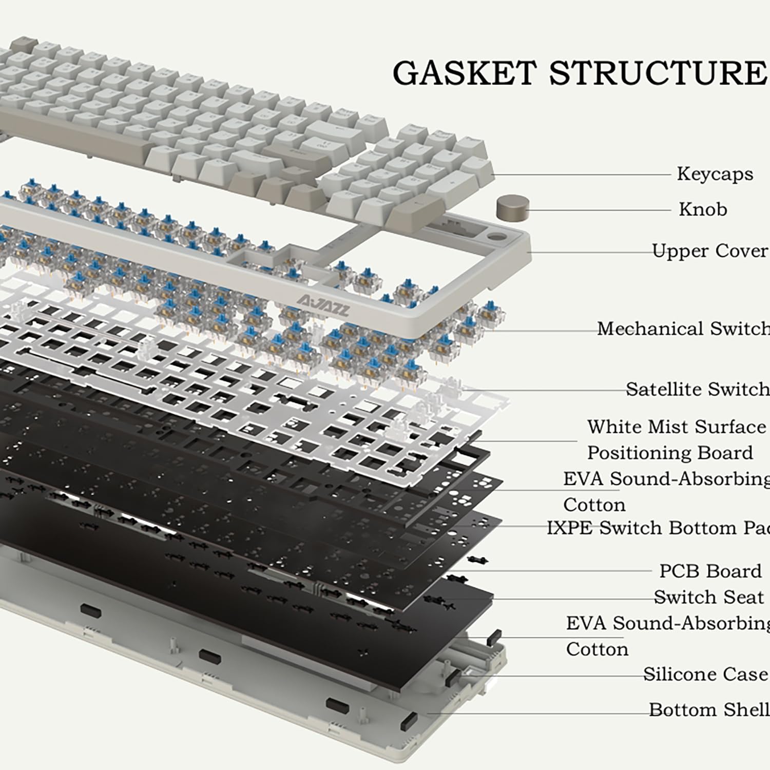 AK992 Retro Wired Mechanical Gaming Keyboard - 98 Keys, Hot-Swappable Red Switches, Blue Backlit for PC Gaming & Office Work