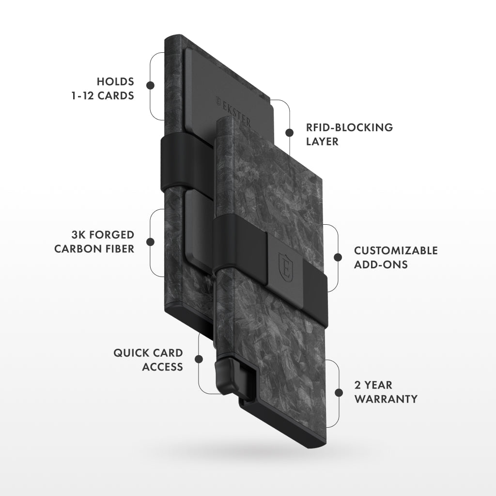 Ekster RFID Blocking Slim Wallet - Premium Leather Card Holder for Men & Women - Perfect for Travel, Business & Everyday Use