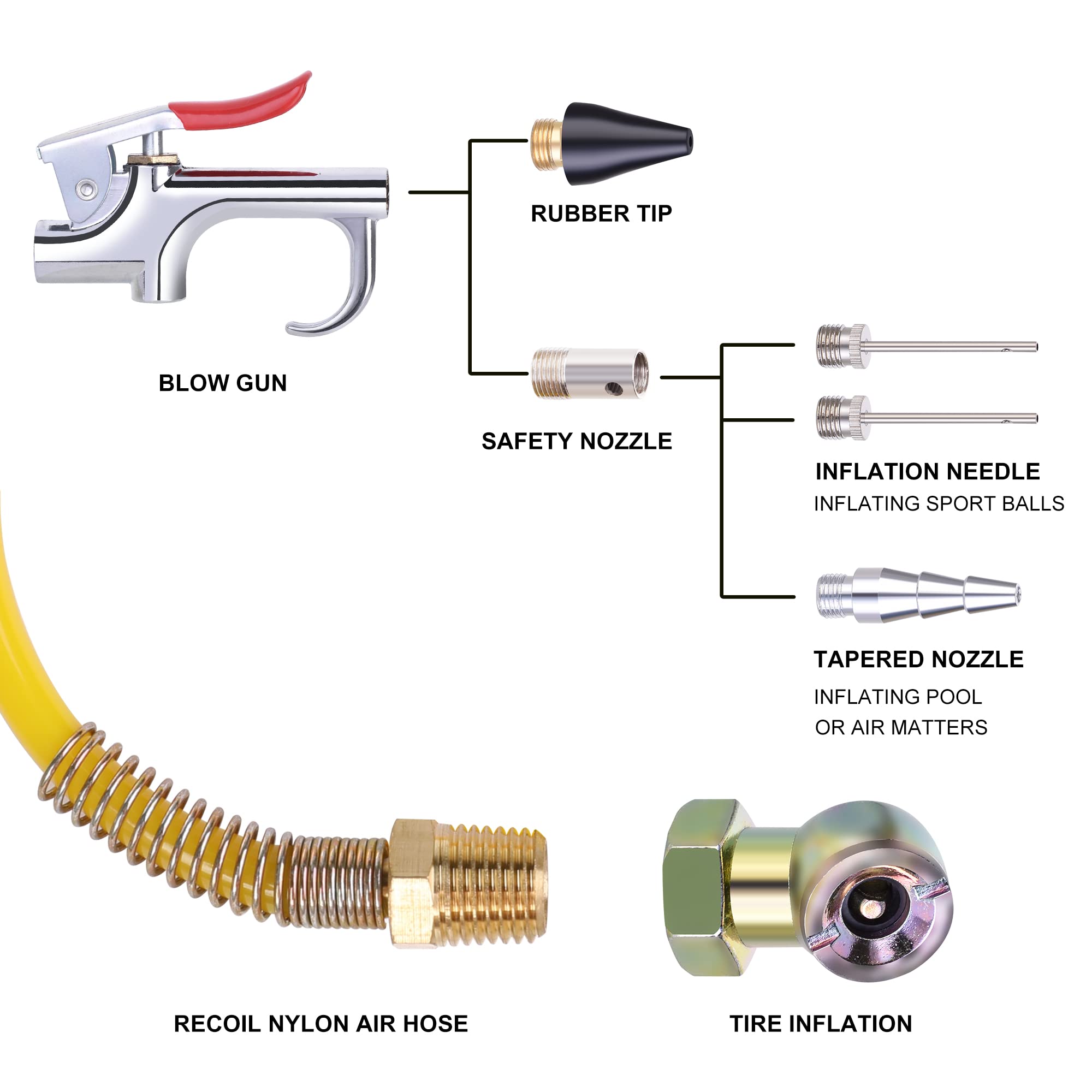 16-Piece Air Compressor Accessories Kit - 1/4 Inch x 25 Feet Recoil Nylon Hose, 1/4