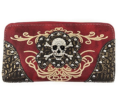 Red Wallet