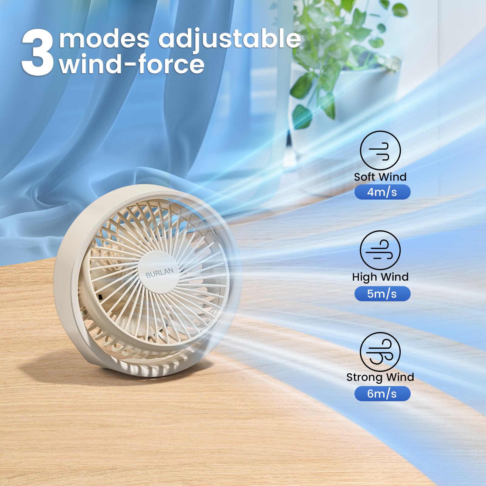 Portable Cordless Desk Fan with USB Rechargeable Battery - 70ft Strong Airflow, Quiet Operation, LED Light & 360° Rotation - Perfect for Bedroom, Home Office, Outdoor & Travel Use (White)