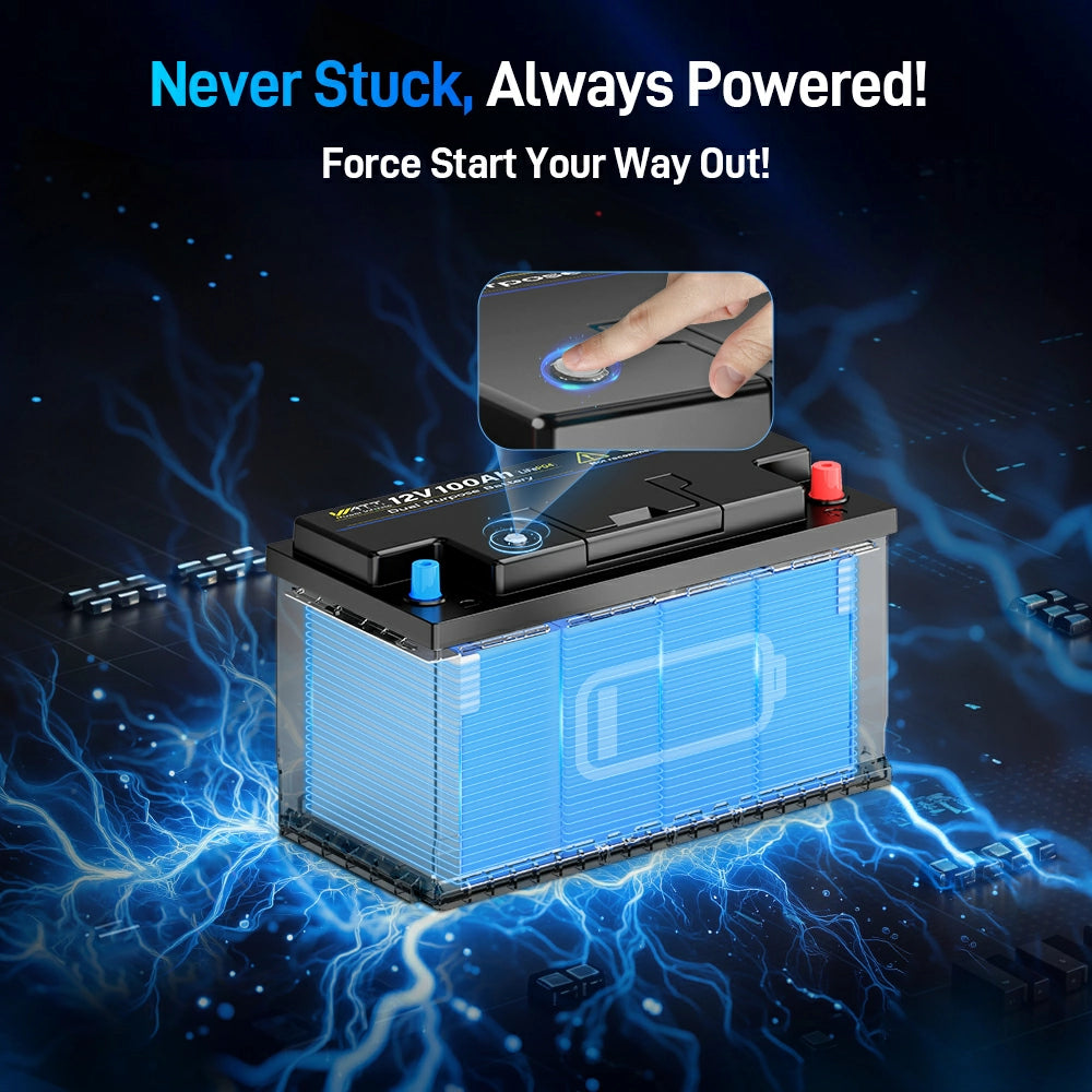 12V 100Ah 1200CCA Deep Cycle Marine Battery with Bluetooth Monitoring - Perfect for Boats, RVs, and Off-Grid Power Systems