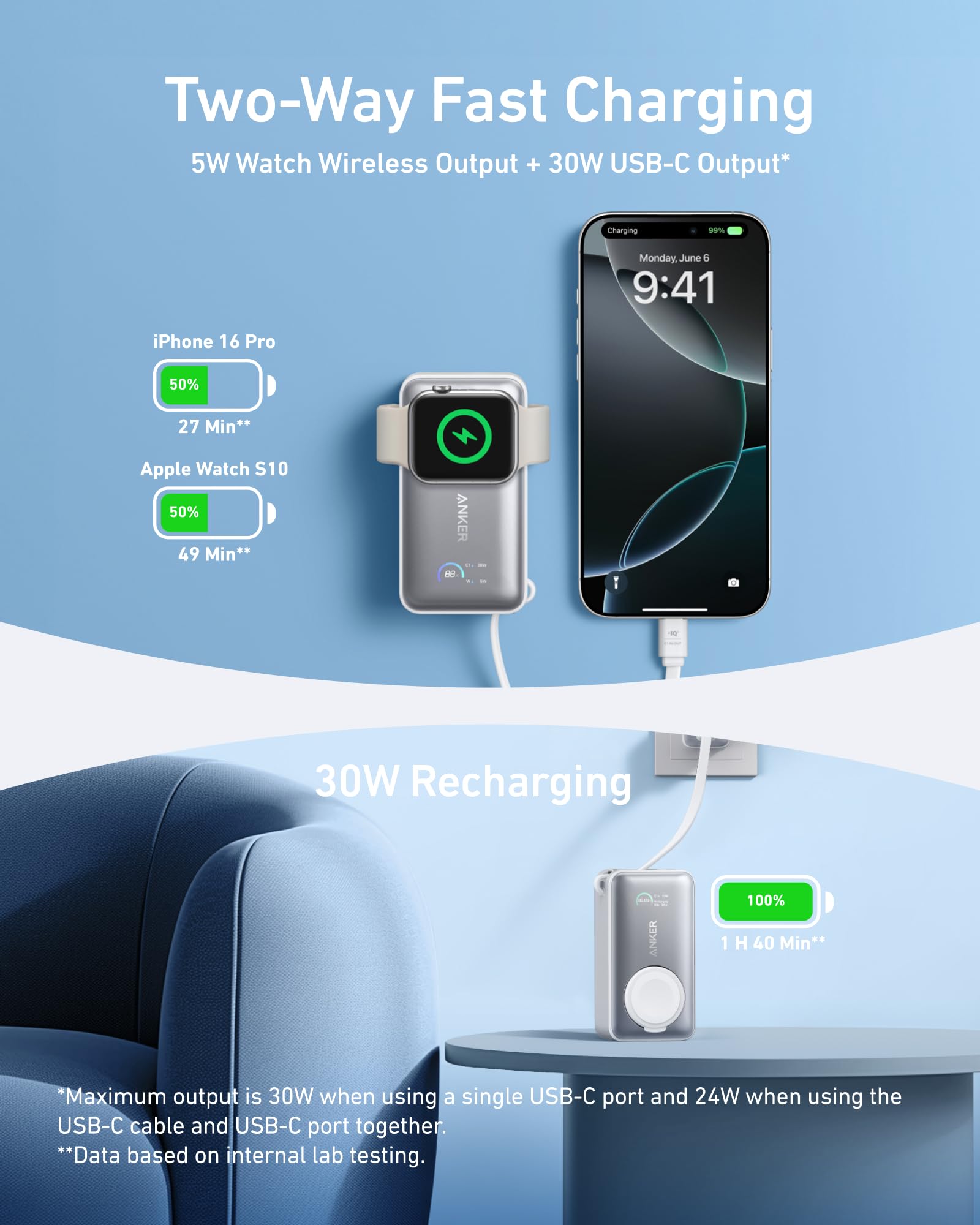 Anker MagGo 10,000mAh Magnetic Wireless Power Bank - Officially Certified for Apple Watch, iPhone 15 Series, Samsung Galaxy, iPad & AirPods | 35W Fast Charging with Built-in USB-C Cable | Portable Charger for Travel, Work & Outdoor Activities