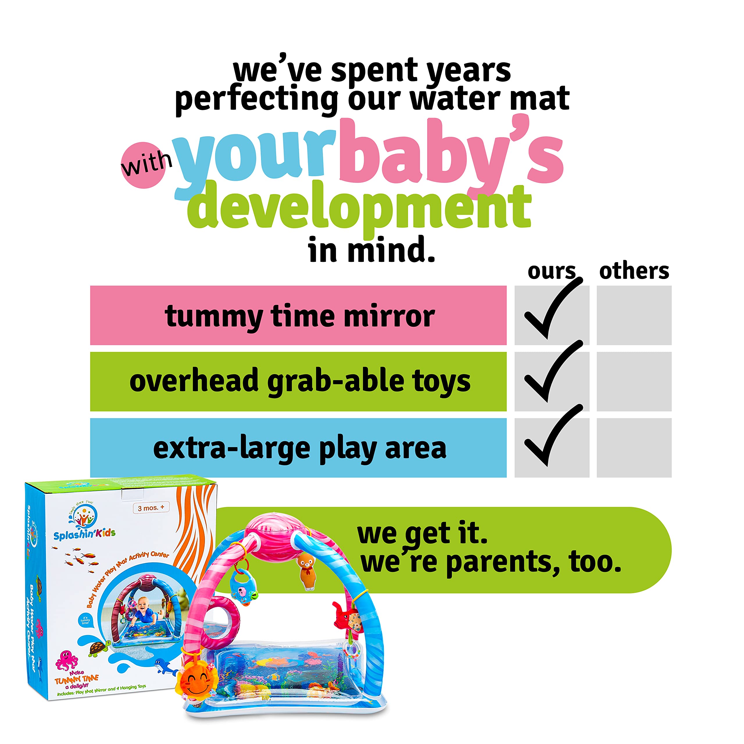 Splashin' Kids Baby Water Play Mat - Tummy Time Activity Center with Overhead Toys | Sensory Playmat for Infants | Indoor & Outdoor Water Fun for Newborns & Toddlers