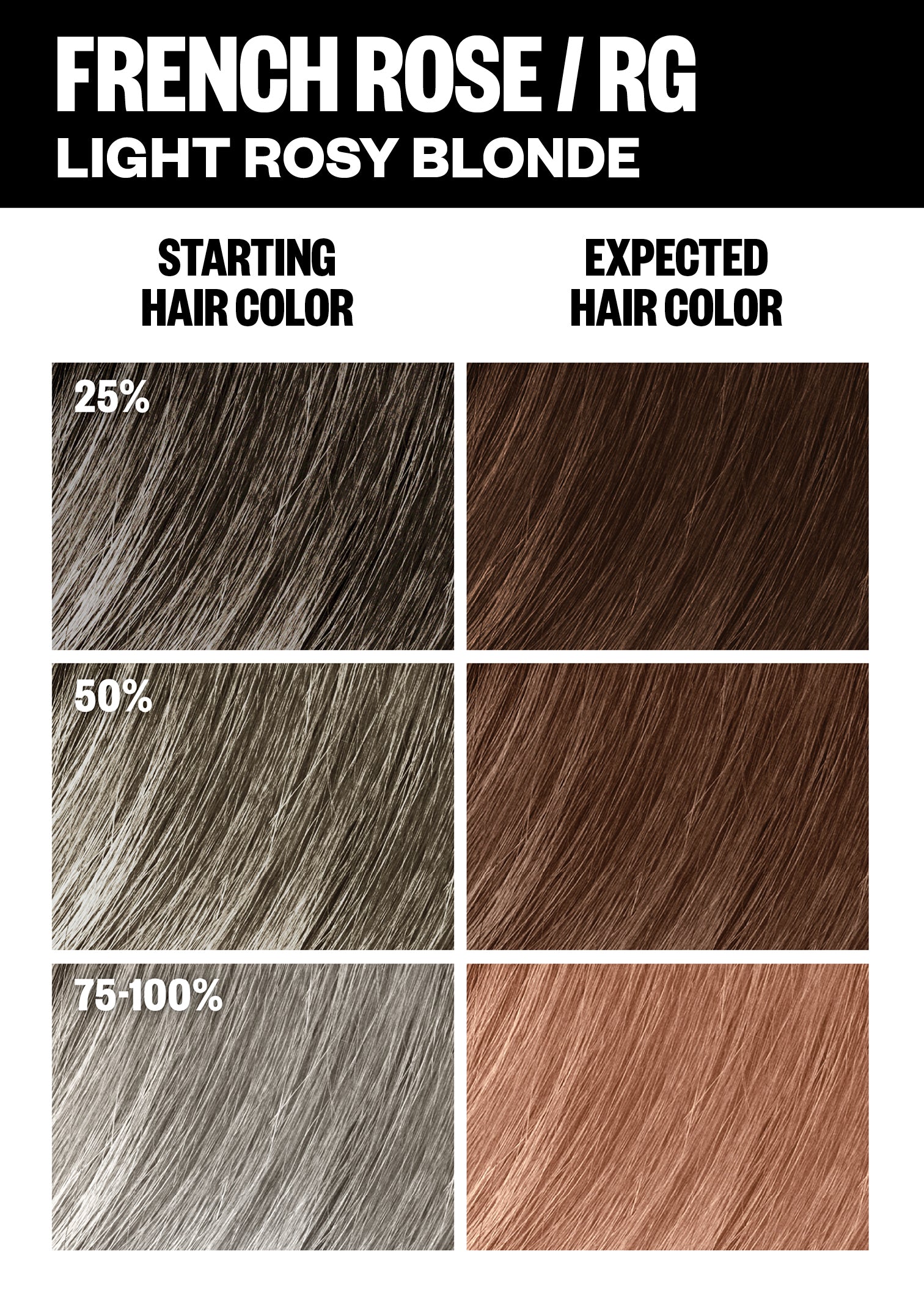 Permanent Hair Color Kit - Long-Lasting Vibrant Dye for Home Use | Perfect for DIY Hair Coloring & Touch-Ups at Home