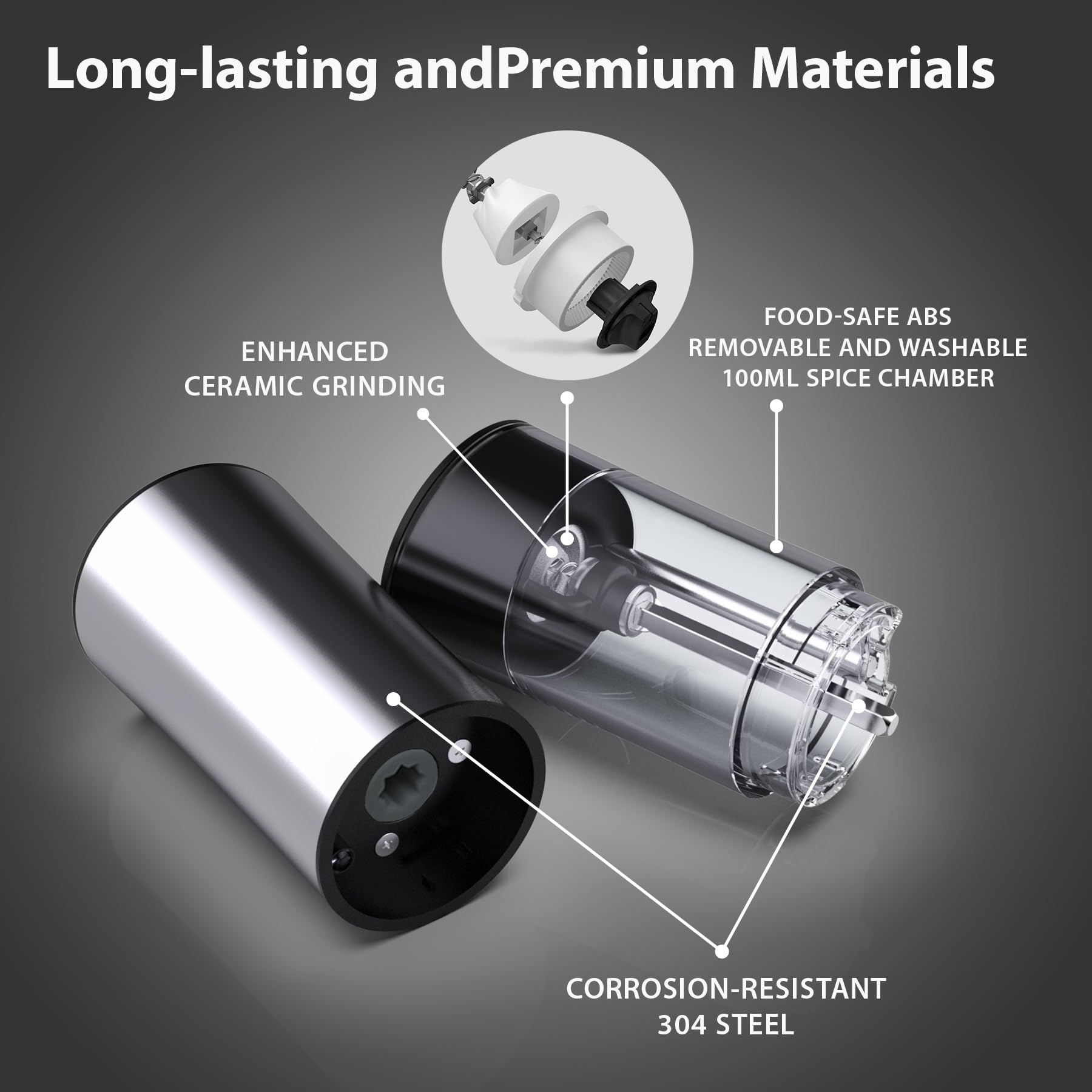 Premium USB Rechargeable Electric Salt and Pepper Grinder Set - Automatic One-Hand Operation, Adjustable Coarseness, Large Capacity Stainless Steel Mill with LED Light - Perfect for Kitchen, Dining Table, Camping & Gifting