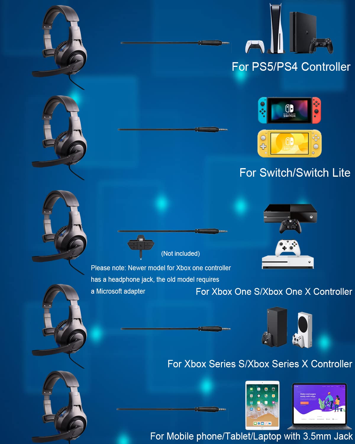 Wireless Gaming Headset with Microphone for PS5, PS4, Xbox Series X/S, Nintendo Switch & PC - 3.5mm Wired Unilateral Headphones with Mic Control for Laptops, Tablets & Phones - Perfect for Online Gaming, Streaming & Video Calls