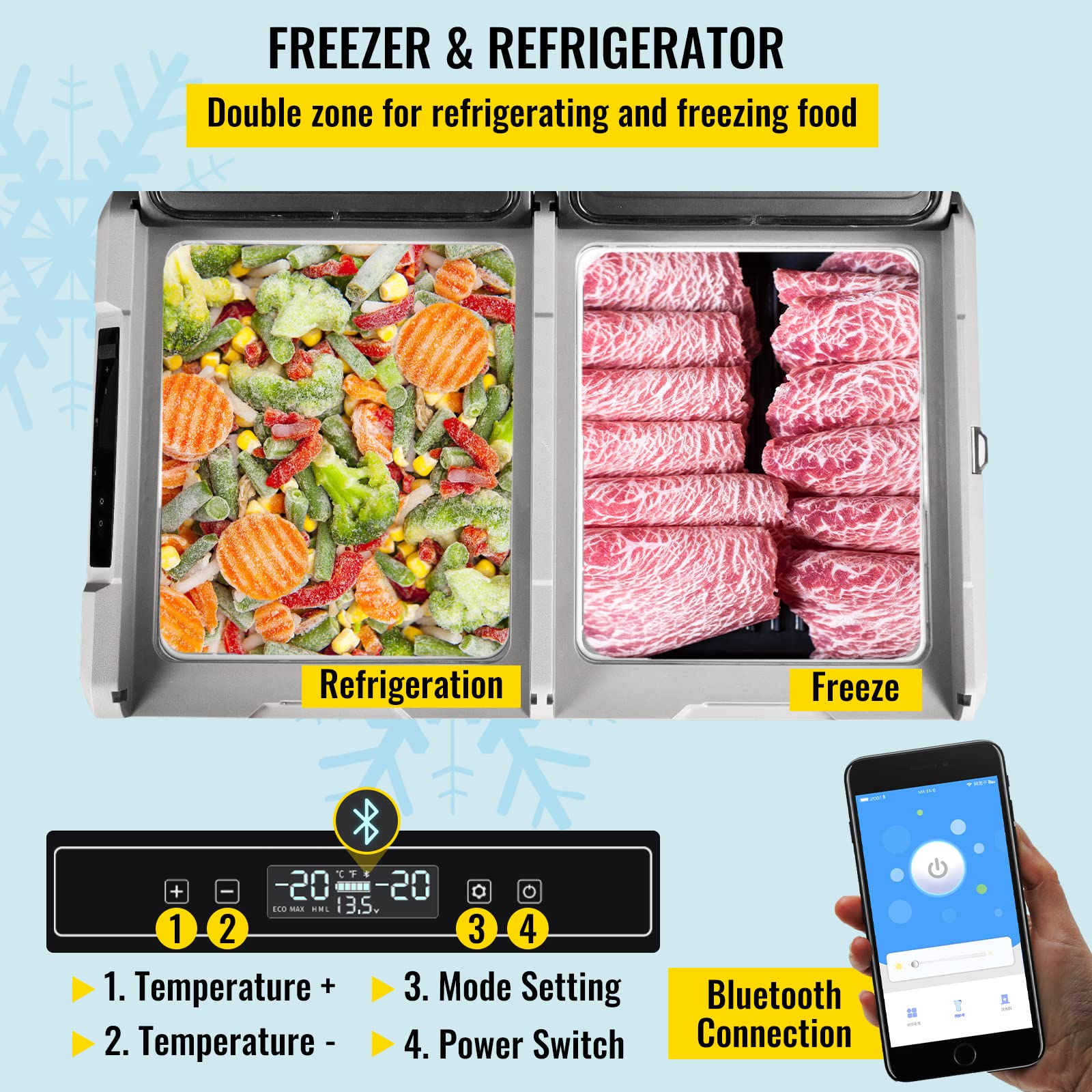 VEVOR 12V/24V DC & 110-240V AC 80 Quart Dual Door Portable Refrigerator Freezer - Electric Compressor Cooler for Truck, RV, Boat, Camping, Travel & Home Use | Compact Fridge for Food, Drinks & Medication Storage