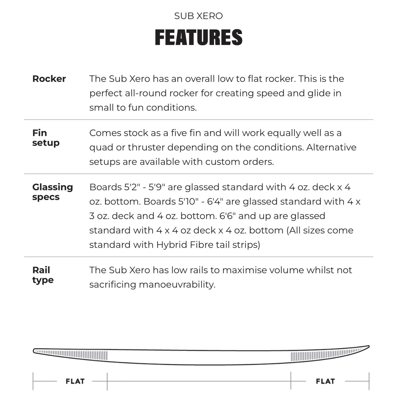 JS Industries Sub Xero 5'10 HYFI 3.0 Surfboard with Futures X5 Fins - High Performance Shortboard for Waves, Beach, and Surfing Adventures
