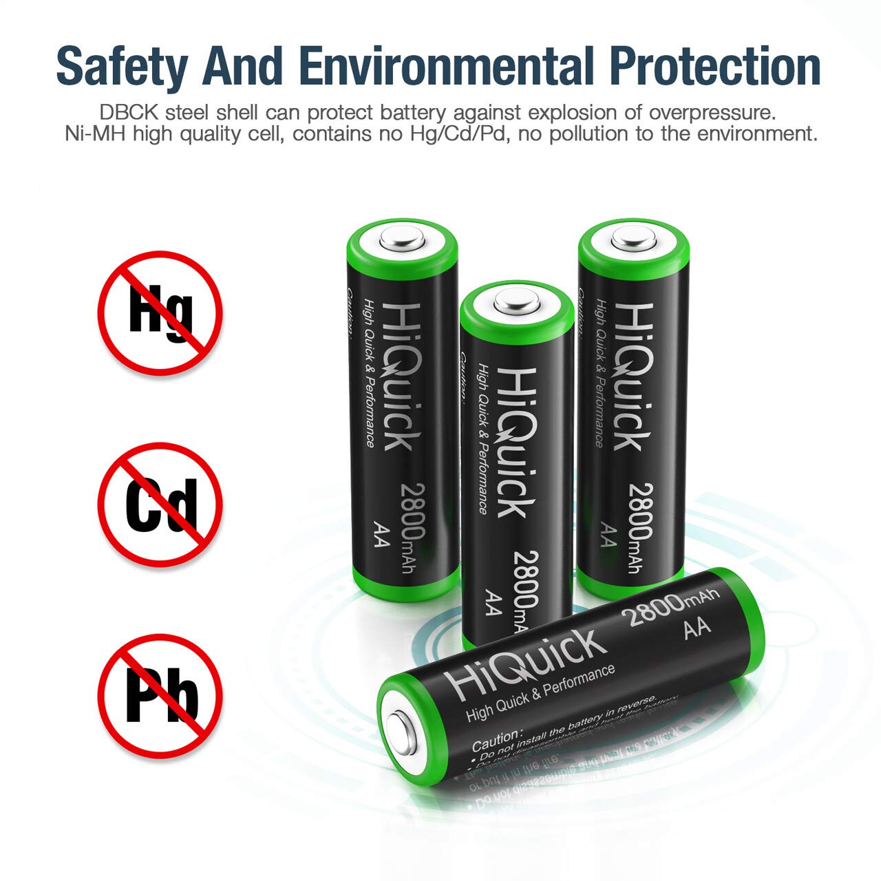 HiQuick 8 Bay Smart Battery Charger with 4AA & 4AAA Batteries + 8 Pack AA Rechargeable Batteries - Fast Charging for Cameras, Toys, Flashlights & Home Electronics