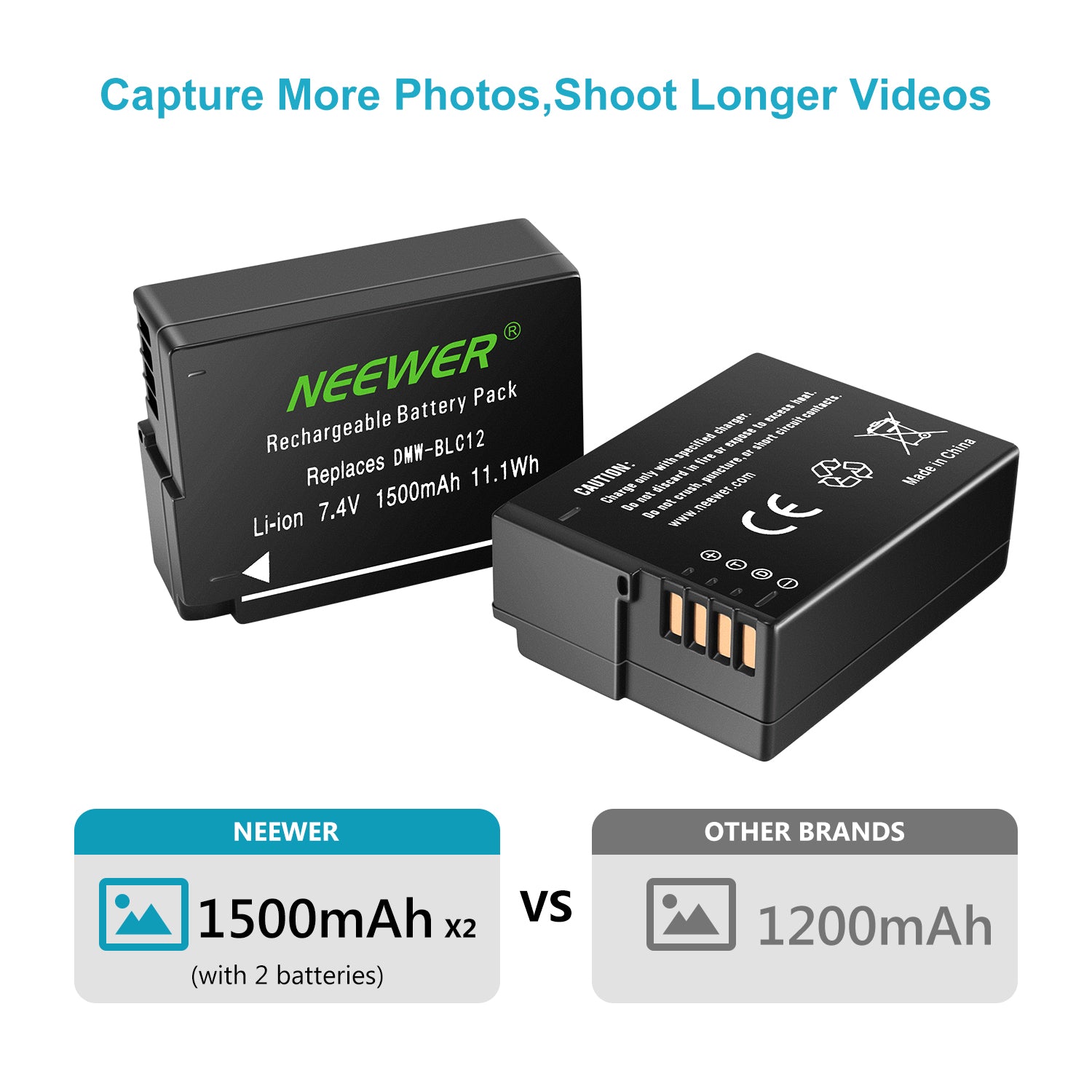 NEEWER DMW BLC12 Replacement Battery Charger Set for Panasonic Cameras - Perfect for Travel, Vlogging & Professional Photography