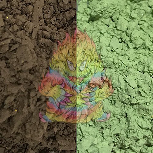 Black to Green