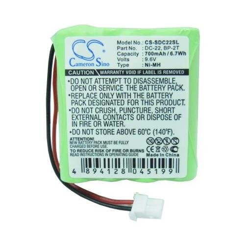 Synergy Digital Dog Collar Batteries - 4 Pack SDDC-H1137 Replacement Batteries for SportDOG 1804NC Transmitter | Long-Lasting Power for Training & Hunting Dogs | Perfect for Outdoor Adventures & Professional Use