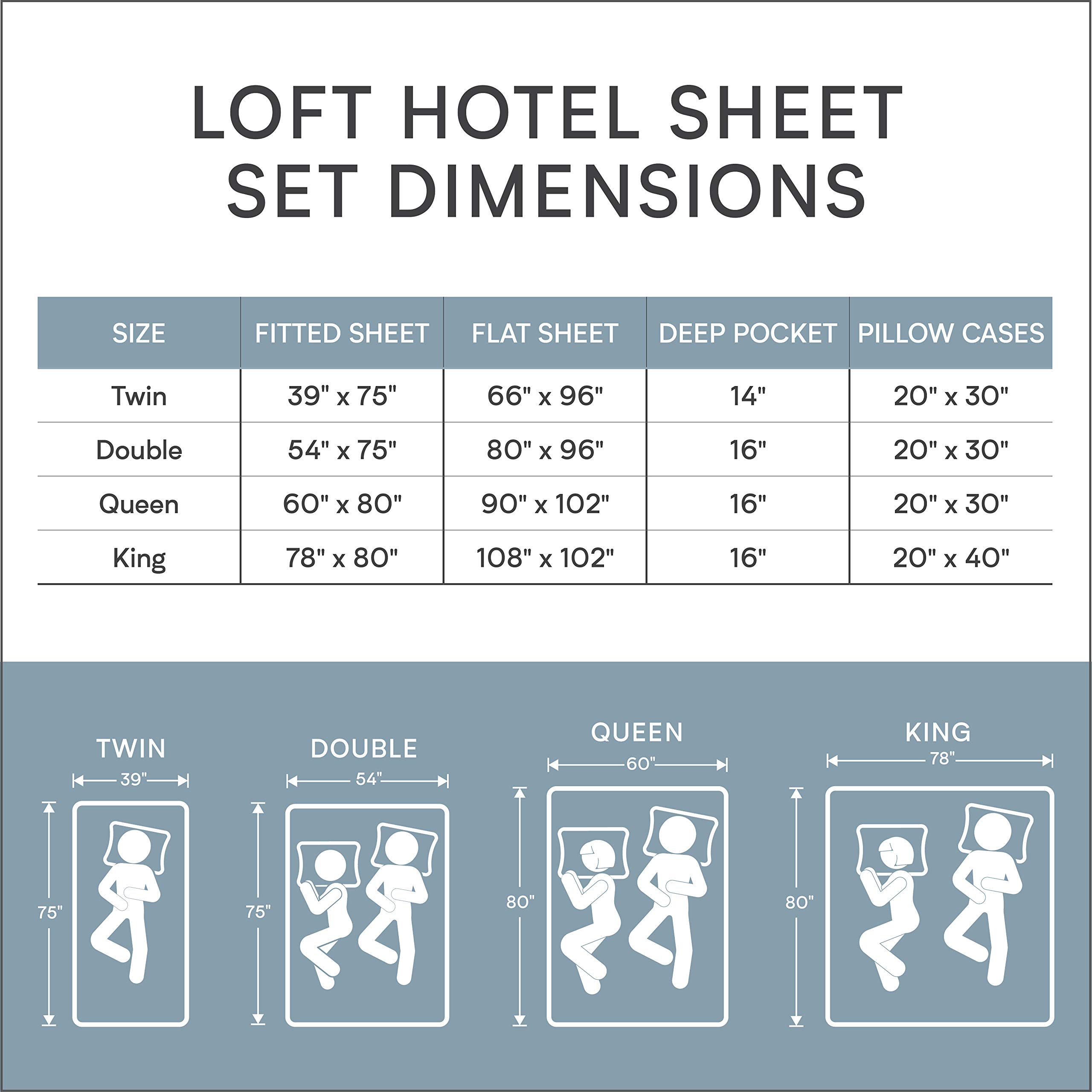 Premium Twin Sheet Set - 3 Piece Ultra-Soft Navy Blue Microfiber Bedding - Breathable, Hypoallergenic & Wrinkle Resistant Sheets - Moisture Wicking for Cool Sleep - Perfect for Guest Rooms, Dorms & Cozy Bedrooms