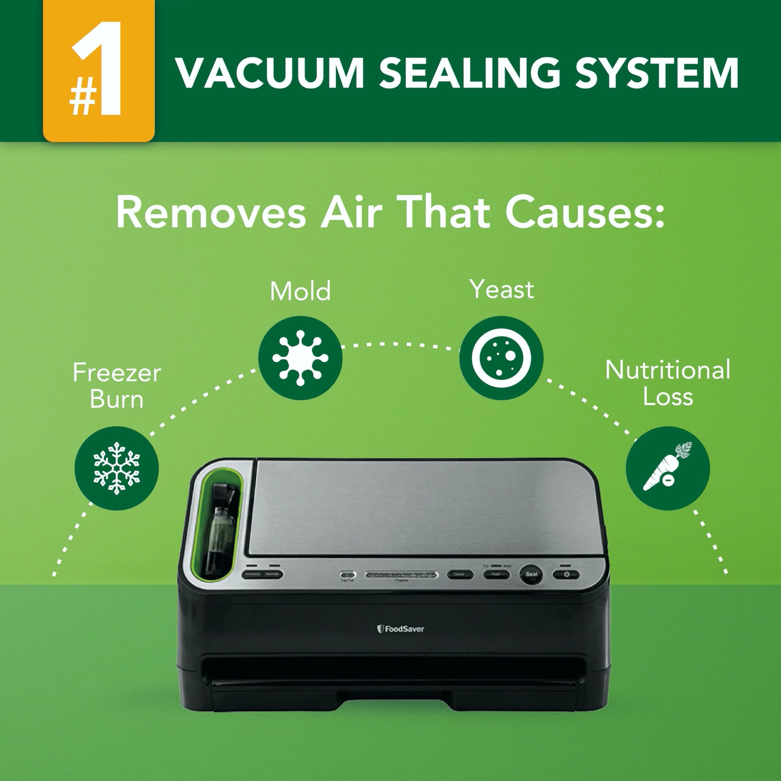 FoodSaver V4400 2-in-1 Vacuum Sealer Machine with Automatic Bag Detection | Starter Kit Included | Perfect for Meal Prep, Sous Vide & Food Storage