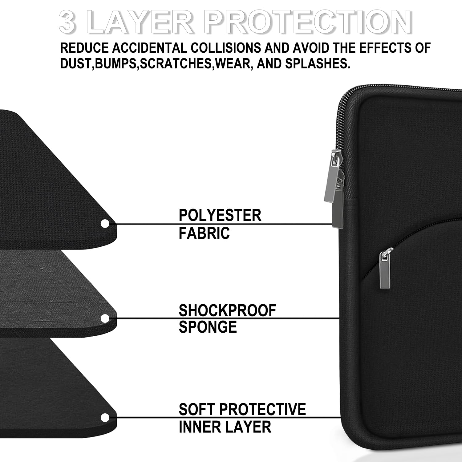 14 Inch Laptop Case with Front Pocket - Slim Protective Sleeve for MacBook Air/Pro, HP, Dell, Lenovo, Acer - Ideal for Travel, Work & School