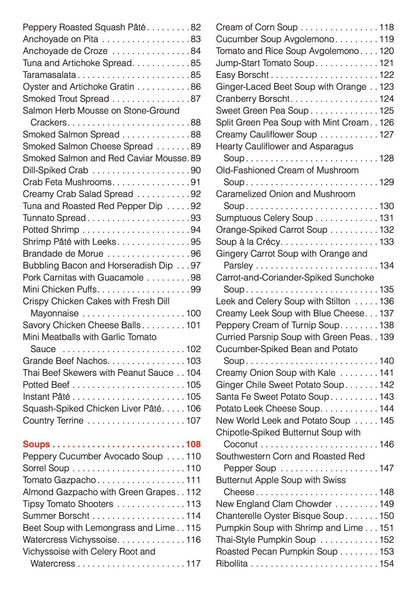650 Best Food Processor Recipes for Easy Cooking & Meal Prep | Quick & Healthy Homemade Meals