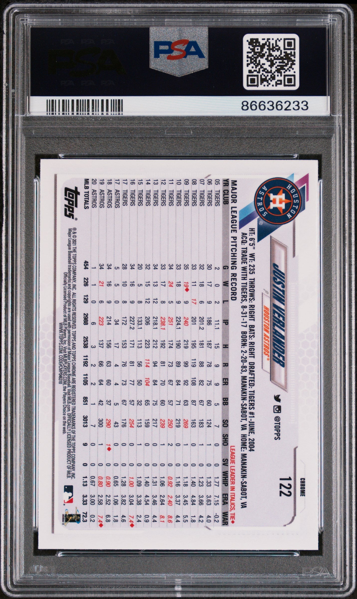 2021 Topps Chrome Justin Verlander #122 PSA 10 Gem Mint Baseball Card - Perfect for Collectors, Investors & Sports Memorabilia Enthusiasts