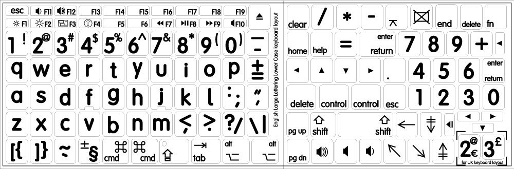 4Keyboard MAC English Large Lettering (Lower Case) White Background Keyboard Stickers - Compatible with Desktop, Laptop & Notebook - Perfect for Typing, Coding & Office Work