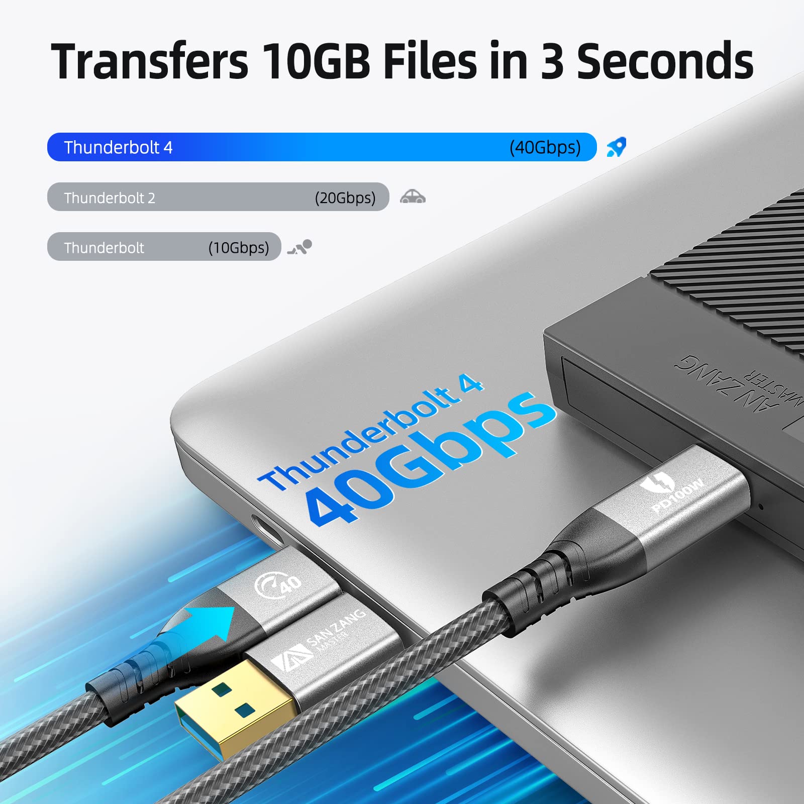Thunderbolt 4 Cable 40Gbps USB C to USB C/A - 100W Fast Charging, 8K/5K Video, 4K Dual Display - 3.3FT High-Speed Data Transfer Cable with E-Marker - Perfect for MacBook Pro, Dell XPS & Gaming Laptops
