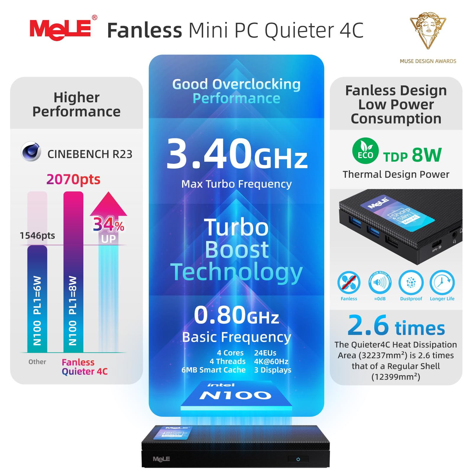 MeLE Quieter 4C Mini PC - Intel 12th Gen N100 Fanless Computer, 16GB RAM 512GB SSD, Dual-Band WiFi, USB-C, 4K Triple Display - Perfect for Home Office, Remote Work, Digital Signage & Gaming