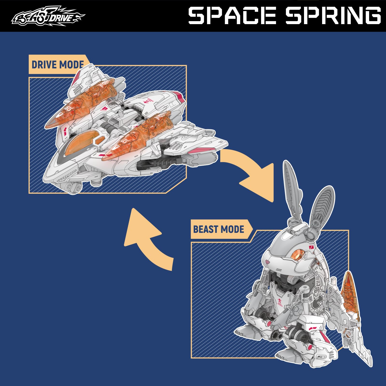 52TOYS BEASTDRIVE BD-07 Space Springer Transforming Robot Toy - Convertible Vehicle & Beast Action Figure - Perfect Gift for Teens & Adults - Birthday Party, Collection Display, STEM Learning Play